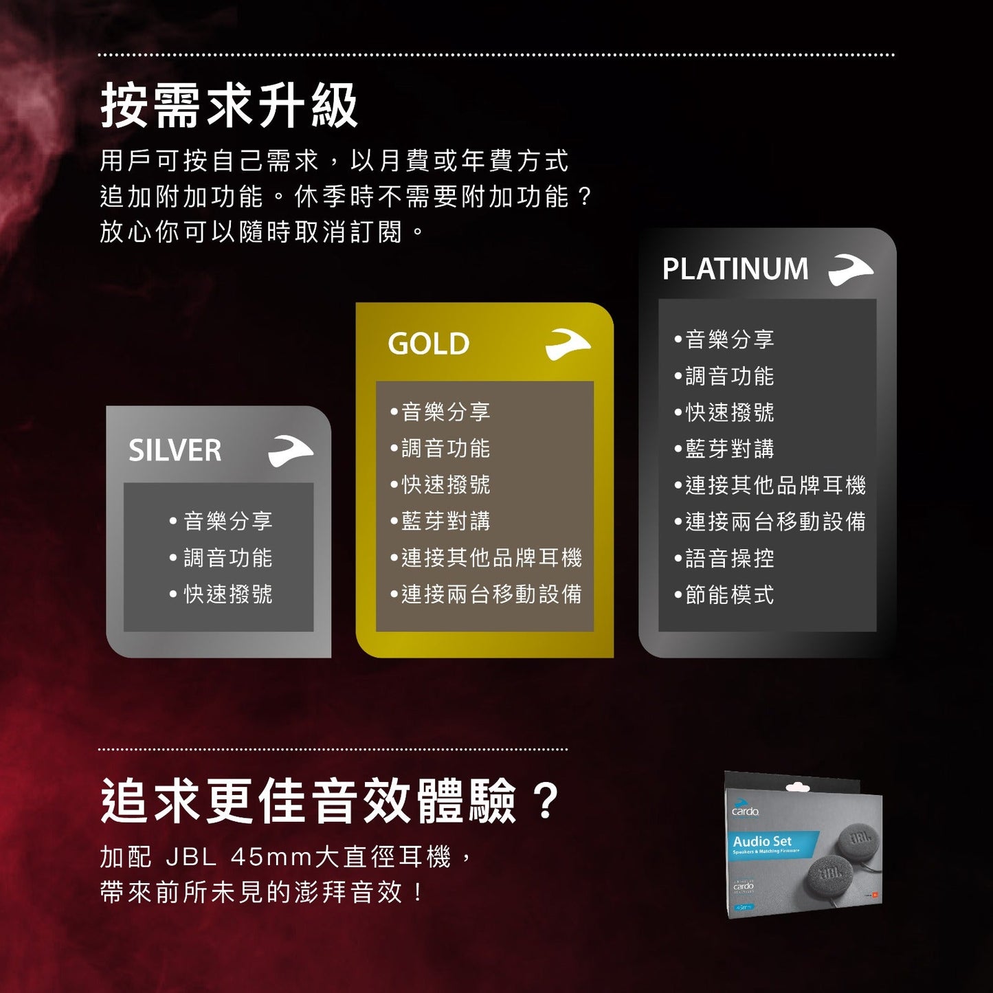 Cardo Packtalk Custom (單機) - 孖轆雜貨鋪 #皮包鐵# #電單車26#