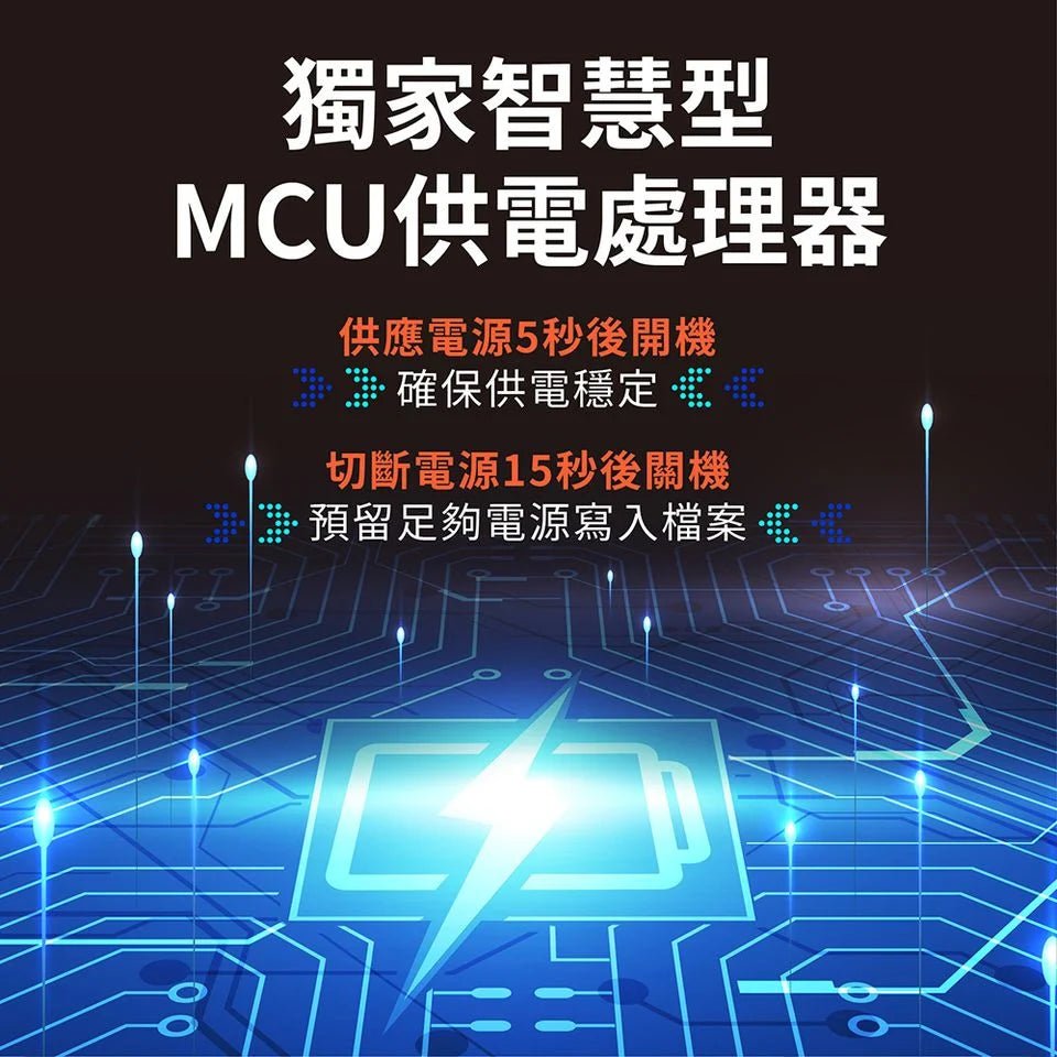 LOOKING錄得清 Vision 500 2K電單車行車紀錄儀 - 孖轆雜貨鋪 #皮包鐵# #電單車26#