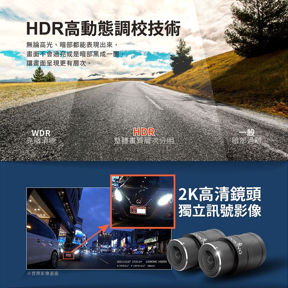 LOOKING錄得清 Vision 500 2K電單車行車紀錄儀 - 孖轆雜貨鋪 #皮包鐵# #電單車26#