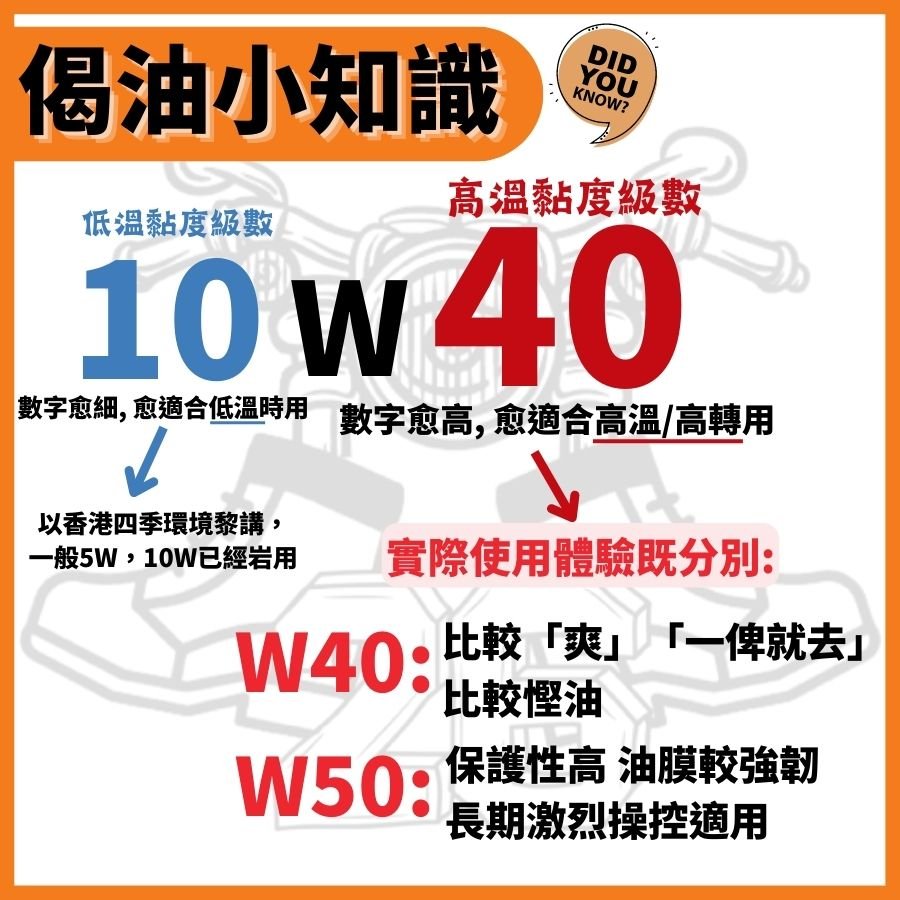 Motul 7100 10W50 4T 全合成酯類機油 - 孖轆雜貨鋪 #皮包鐵# #電單車26#