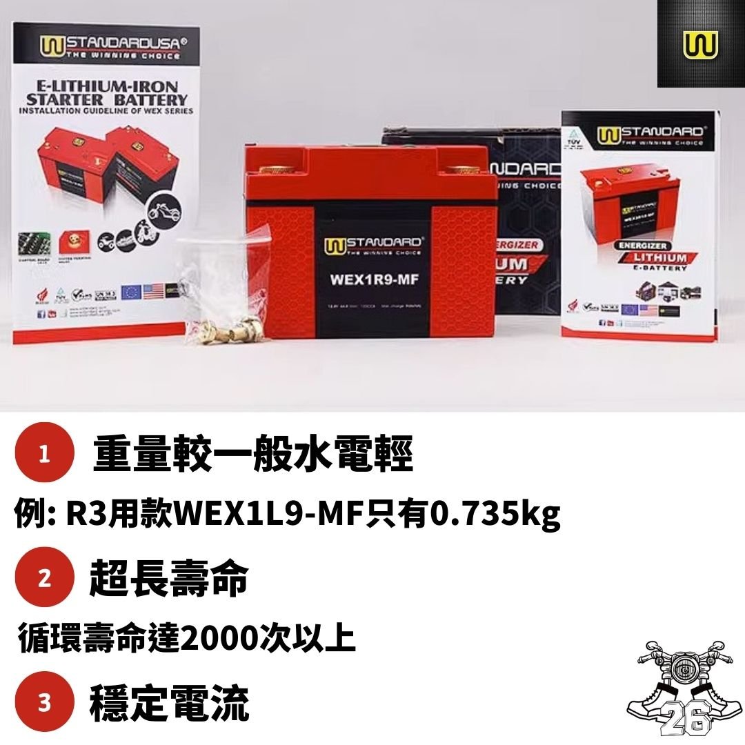 WStandard 電單車鋰電池 【超輕超耐用】 - 孖轆雜貨鋪 #皮包鐵# #電單車26#